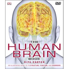 Human Brain Book